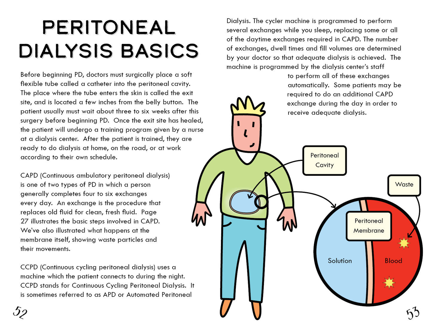 The Home Dialysis Handbook