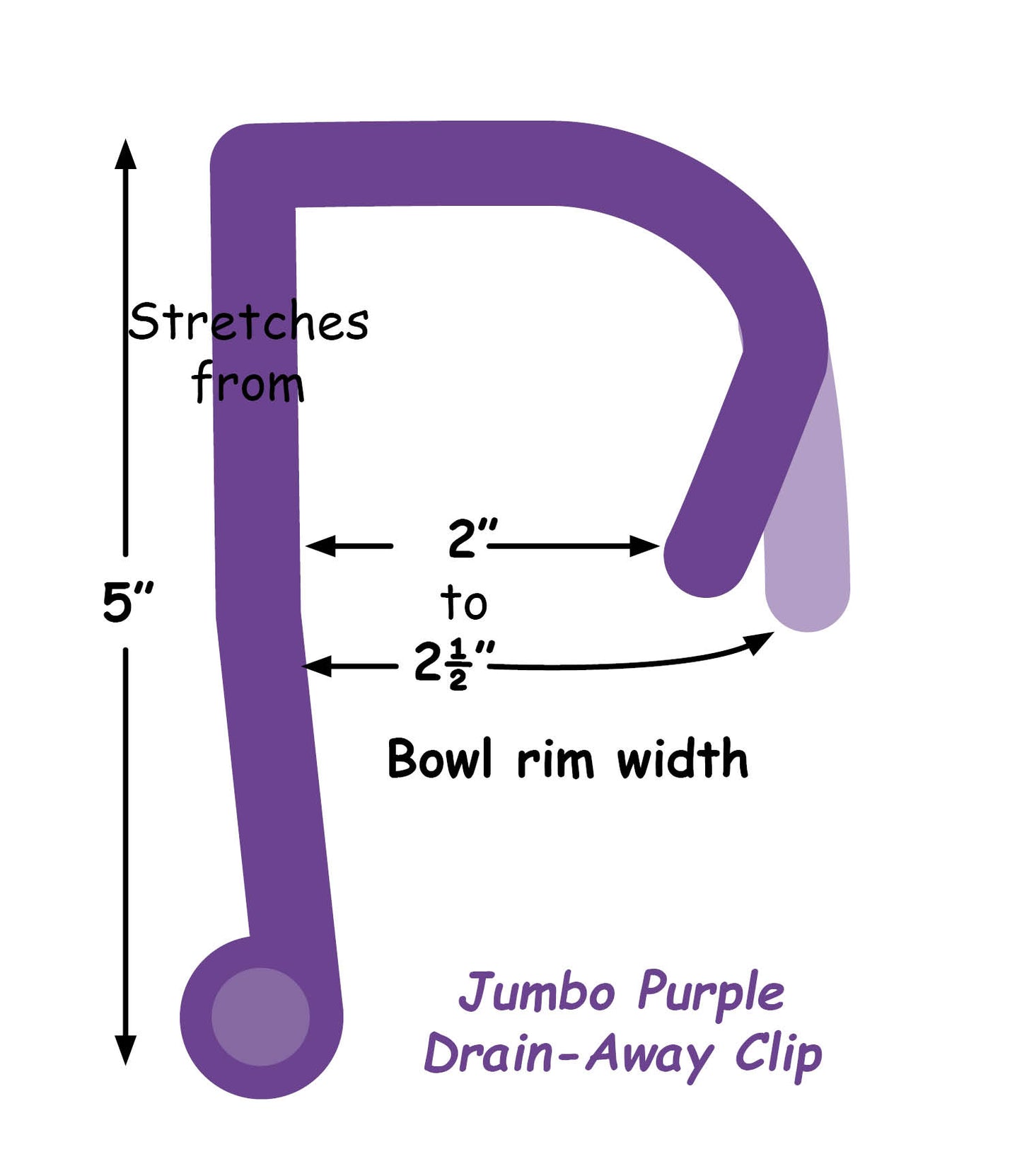 Drain-Away Toilet Clip for Peritoneal Dialysis