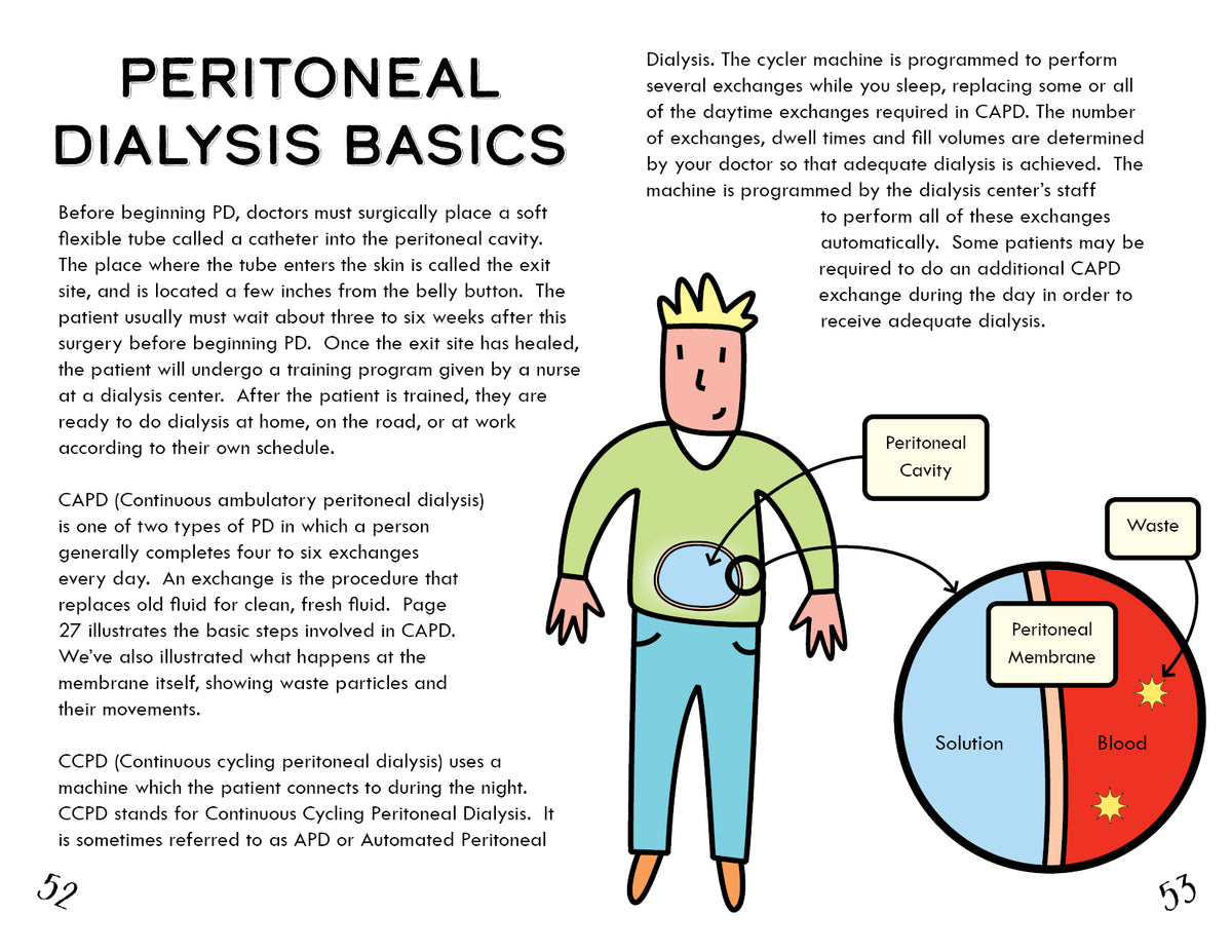 Paper Catalog *NEW* Stickman Dialysis